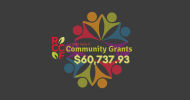 RCCF 2021 Cycle II Community Grants $60,737.93